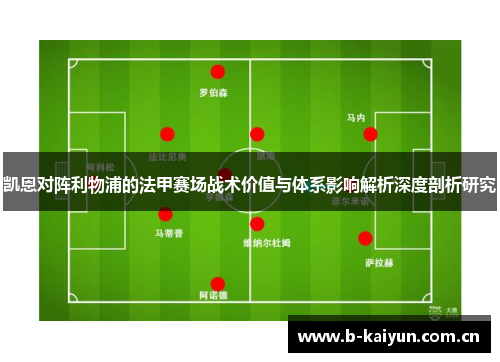 凯恩对阵利物浦的法甲赛场战术价值与体系影响解析深度剖析研究